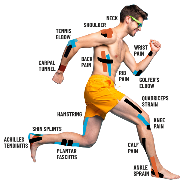 AIPL ZorroFit KT Tape Application on Athlete