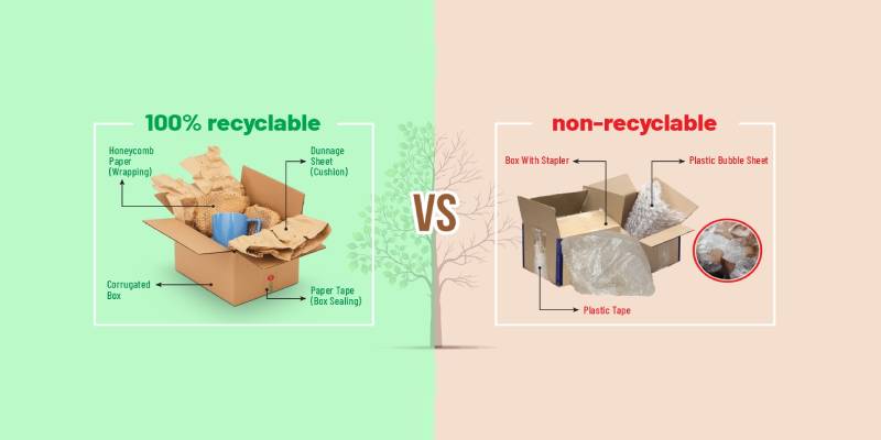 Eco-friendly Packaging Vs. Conventional Packaging